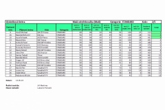 batch_MaO-KM-2023_2_STANDARD